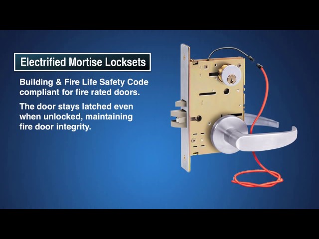 Mortise-Electromechanical locks